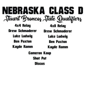 2025 Stuart State Track & Field