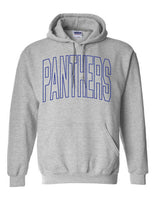 PANTHERS OUTLINE DESIGN