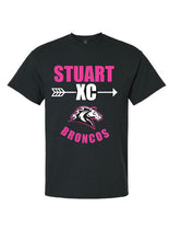 Stuart XC 2025