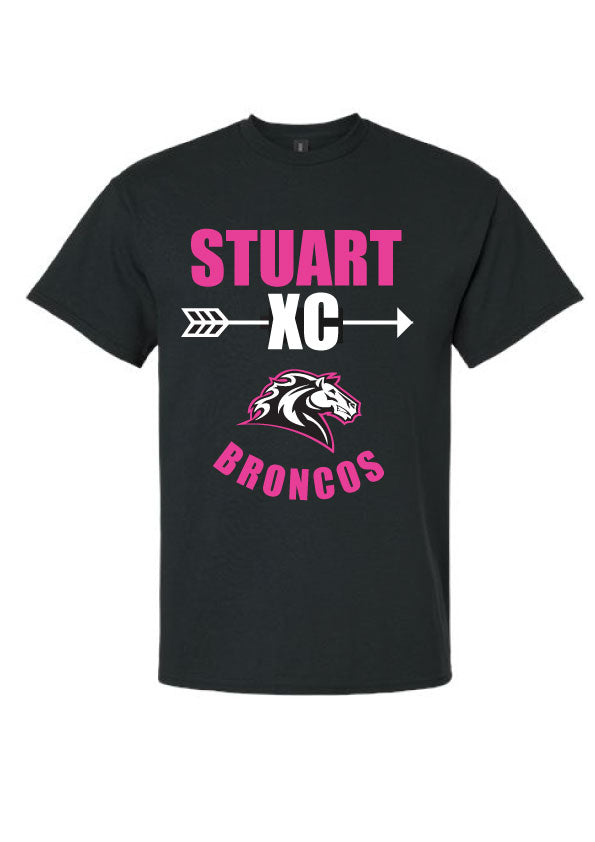 Stuart XC 2025