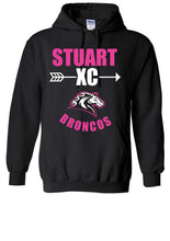 Stuart XC 2025