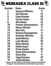 2025 Perkins County State Football