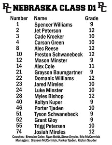 2025 Perkins County State Football